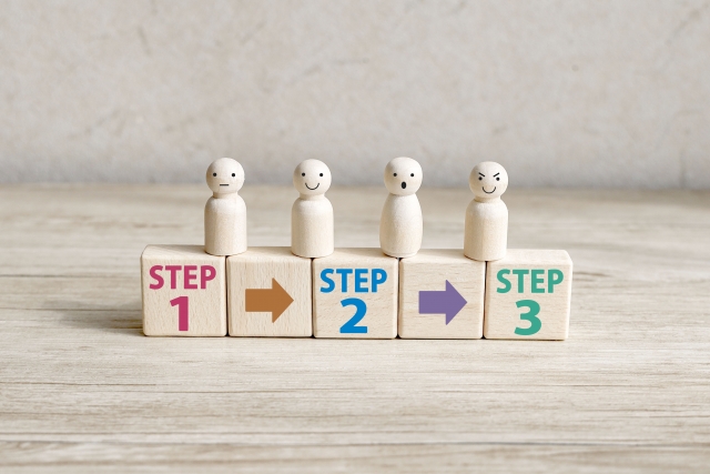 長野　浅間山　ステップアップ　難易度