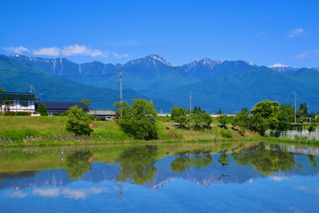 北アルプスの風景